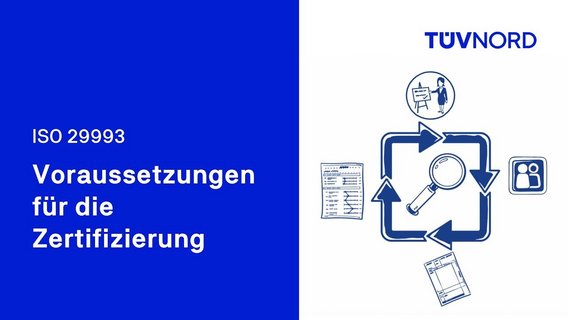 Der Weg zum TÜV NORD Zertifikat Erklärvideo: ISO 29993 - der Weg zum TÜV NORD Zertifikat