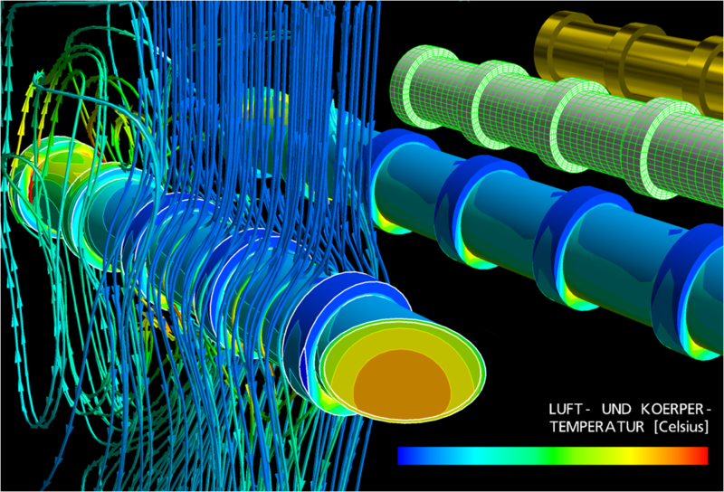 Thermo-fluid Dynamics - Nuclear | TÜV NORD