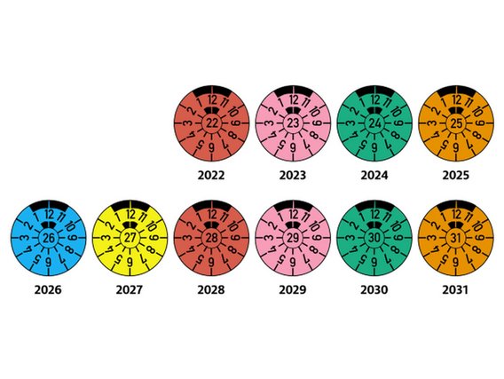Hauptuntersuchungsplaketten von 2022 bis 2031 Übersicht der Hauptuntersuchungsplaketten von 2022 bis 2031